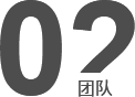 技術(shù)研發(fā)